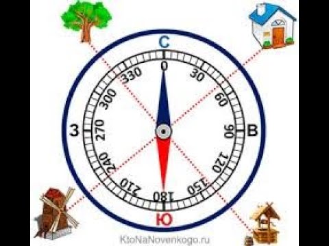 Видео: Азимут