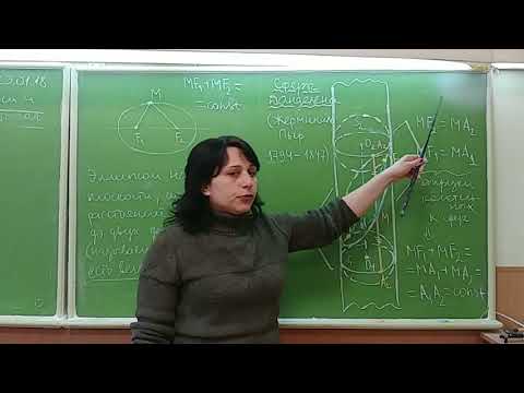 Видео: Урок геометрии в 11М РЛ 23.01.18 (2 часть) Сечение цилиндрической поверхности. Метод сфер Данделена