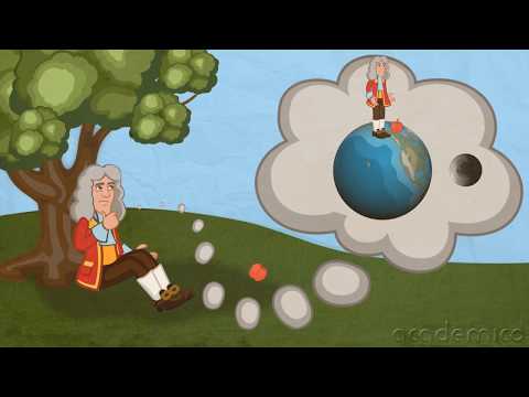 Видео: Гравитация и движение на планетите от Слънчевата система - Човекът и природата 5 клас | academico