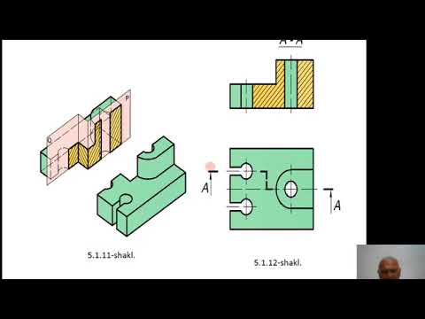 Видео: QIRQIM VA KESIM | ҚИРҚИМ ВА КЕСИМ