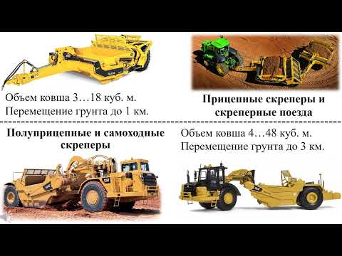 Видео: Технологические процессы переработки грунта  (4 часть)