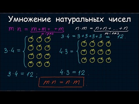 Видео: Умножение натуральных чисел