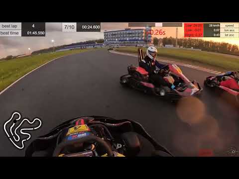 Видео: 09.08.25 MIKS Endurance 12h race Артон команда 4 сессия 19