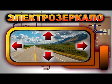 Видео: Как работают  зеркала с электроприводом, неисправности, ремонт. rear view mirror. espejo retrovisor