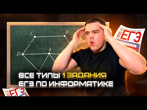 Видео: ВСЕ ТИПЫ 1 задания ЕГЭ информатик | Разбор за 40 минут | ЕГЭ 2025