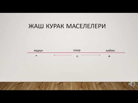 Видео: ЖРТга даярдануу (Подготовка к ОРТ). Маселелер.