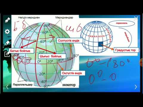 Видео: Топографиялық координаталар бойынша географиялық координаталарды анықтау тәсілдері
