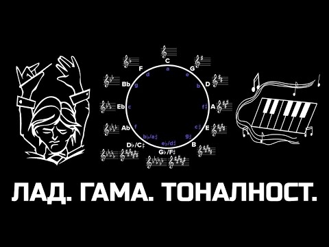 Видео: В коя тоналност съм?