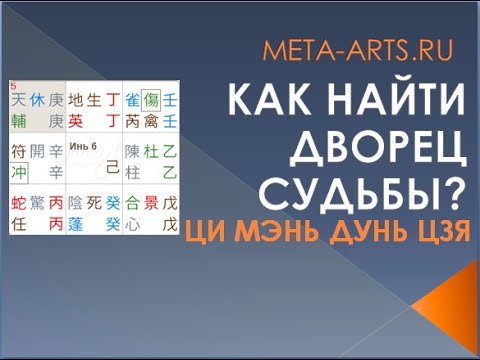 Видео: Как найти дворец судьбы или дворец жизни в карте Ци Мэнь Дунь Цзя - об этом подробно в этом видео