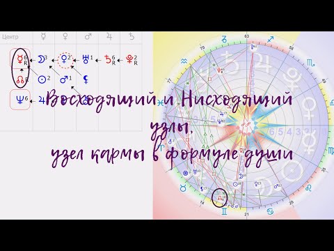 Видео: Восходящий и Нисходящий узлы, узел кармы в формуле души. Введение.