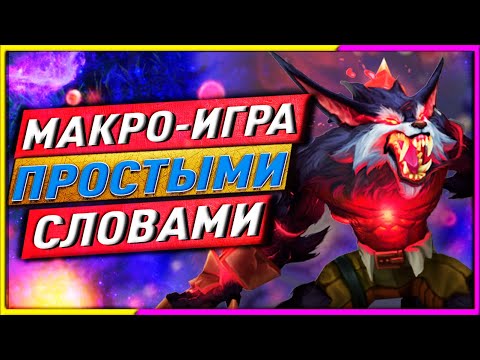 Видео: Тимфайты простыми словами часть1