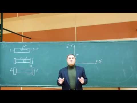 Видео: Сопротивление материалов. Лекция 4 (диаграммы растяжения/сжатия).