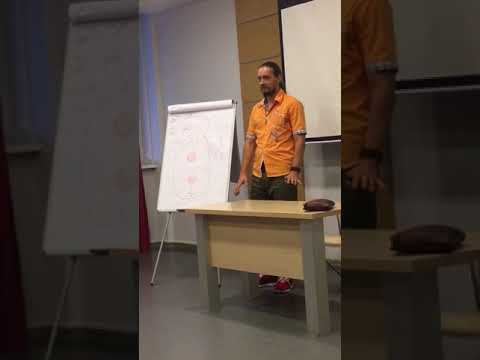 Видео: Малый небесный круг. Что будет, если делать.