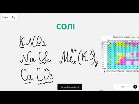 Видео: Солі. Формули та назви солей.