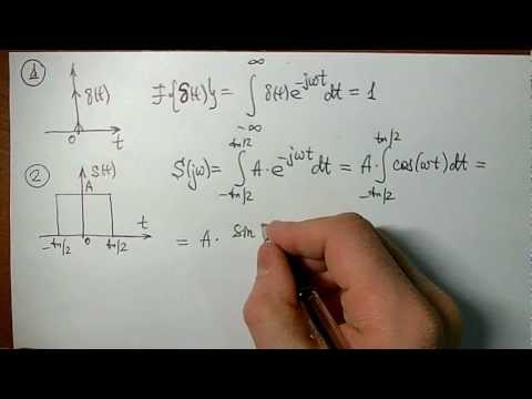 Видео: Спектральная плотность прямоугольного импульса