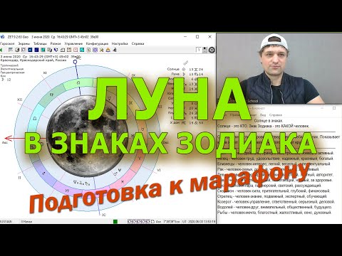 Видео: Луна в знаках Зодиака