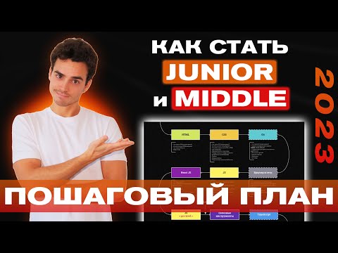 Видео: Что должен знать JUNIOR Фронтенд Разработчик? ROADMAP: как стать фронтенд разработчиком в 2023