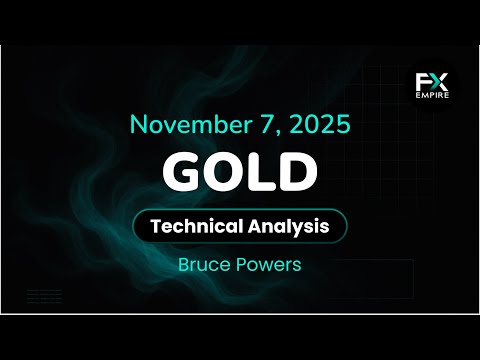 Видео: Прогноз цены XAU/USD на сегодня, технический анализ (7 ноября): золото дорожает