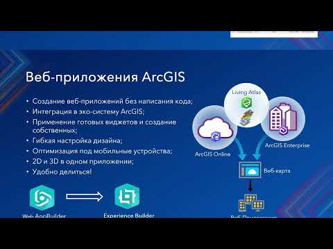 Видео: Каталогизация растровых геологических карт и эффективный веб доступ. Data+Int. Вячеслав Рагулин