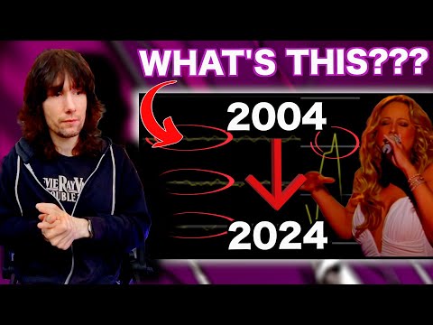 Видео: Что?!! Я что, только что открыл ящик Пандоры?!! Это почти невероятно.