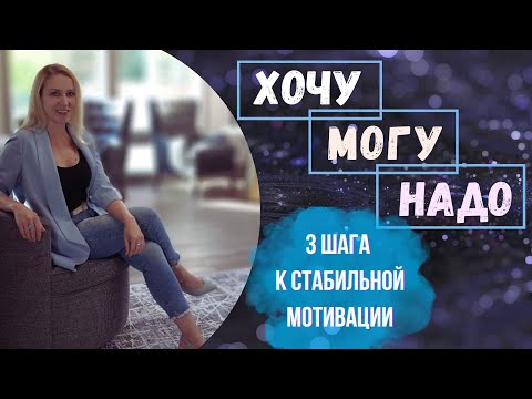 Видео: Хочу Могу Надо: 3 условия развития стабильной мотивации, силы воли и веры в себя