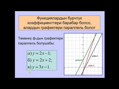 Видео: Функциянын графигине жүргүзүлгөн жаныманын теңдемеси