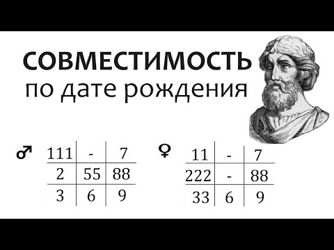 Видео: Совместимость по дате рождения. Анализ по квадрату Пифагора. Нумерология