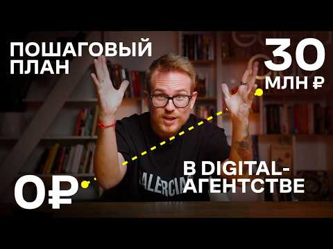 Видео: Гайд по выходу на 30млн/год на SMM, трафике и сайтах (исследование 10+ агентств)