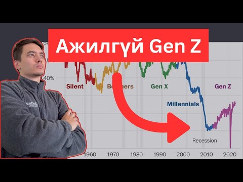 Видео: Gen Z үеийн ажилгүйдлийн хямрал: Залуус яах ёстой вэ???