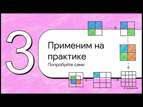 Видео: Про дроби: визуальное умножение робей