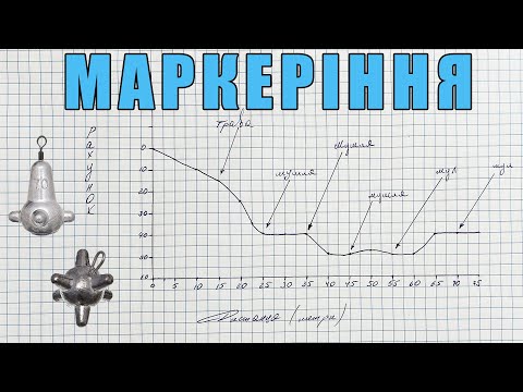 Видео: НЕ ПОЧИНАЙ РИБАЛКУ поки не зробиш це!!! МАРКЕРІННЯ. Що це, як і для чого? Фідерна рибалка 2024.