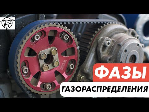 Видео: Фазы Газораспределения! Перекрытие Клапанов! Атмо и Турбо!