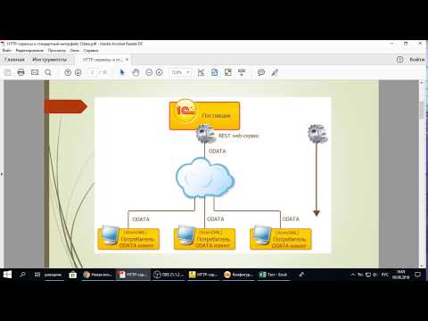 Видео: Разработка http-сервисов и использование стандартного протокола Odata