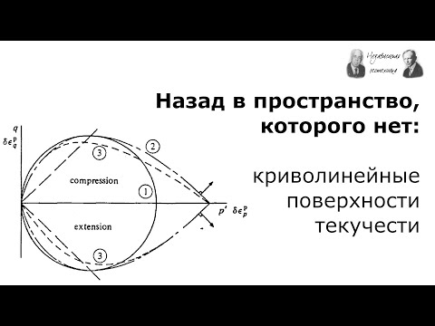 Видео: Пространство, которого нет: Cam Clay - ПЕРЕЗАЛИВ