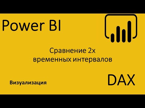 Видео: Power BI. Как сравнить продажи по двум временным интервалам.