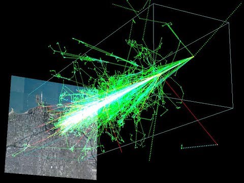 Видео: КОСМИЧЕСКИЕ ЛУЧИ. Полная загрузка