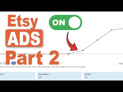 Видео: Часть 2. Почему я никогда не отключаю рекламу на Etsy