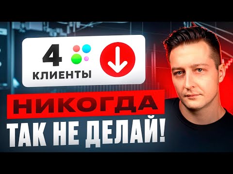 Видео: Почему у тебя нет клиентов на Авито? Аудит акаунта Авито.