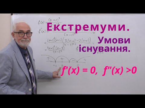 Видео: ДЧ20. Екстремуми. Необхідна і достатні умови.