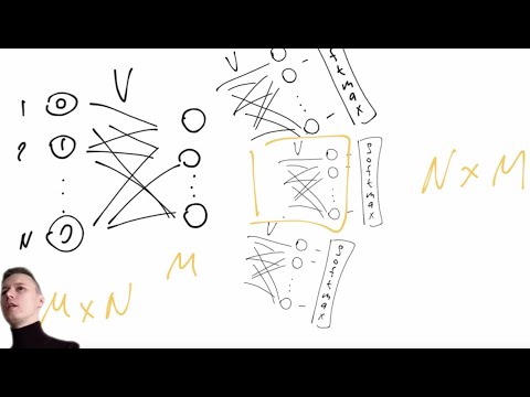 Видео: Вектор отражает семантику слова – word2vec! Лекция 2 по NLP.