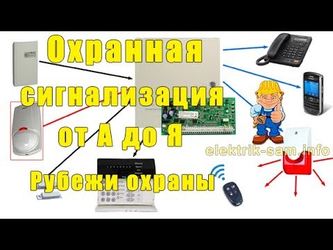 Видео: Охранная сигнализация дома от А до Я. Рубежи охраны