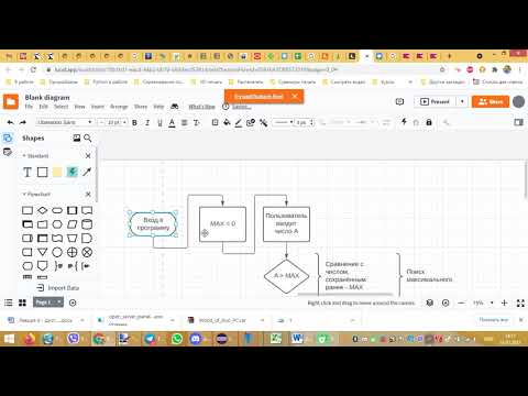 Видео: Java - Нахождение максимального числа. Блок-схема