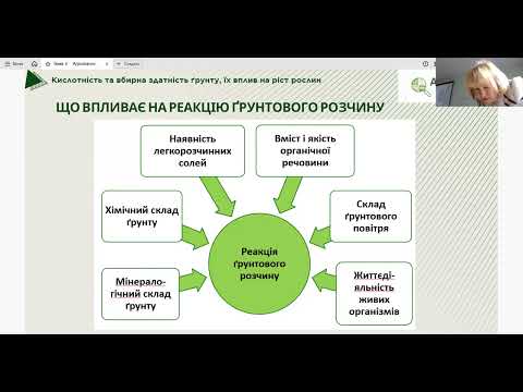 Видео: Лекція №13. Грунтознавство