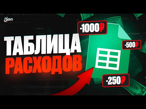 Видео: Как вести учет расходов?