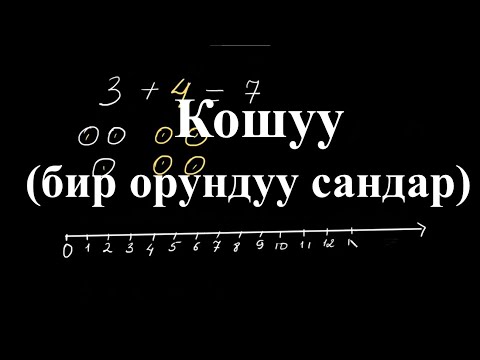 Видео: Кошуу (бир орундуу сандар)| Кошуу жана кемитүү | Арифметика | Хан Академия