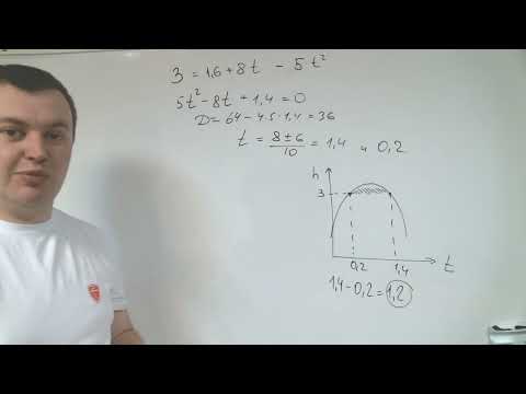 Видео: Хитрые задачи с физическим смыслом (№9 в ЕГЭ)
