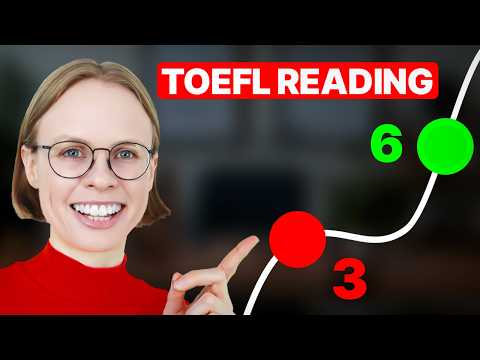 Видео: TOEFL Reading 2026: типы вопросов и стратегии