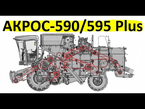 Видео: Ремни на Акрос-590/595 Plus