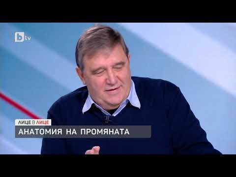 Видео: Лице в лице: Димитър Луджев за промяната и новите лица в политиката