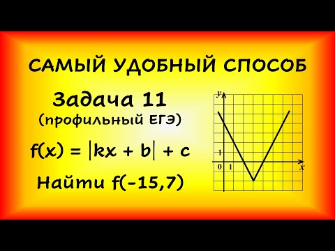 Видео: На рис. изображен график функции 𝑓(𝑥)=|𝑘𝑥+𝑏|+𝑐,  где числа k, b и c – целые.  Найдите 𝑓(−15,7).